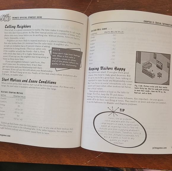 the sims • livin' large player guide - Picture 4 of 6